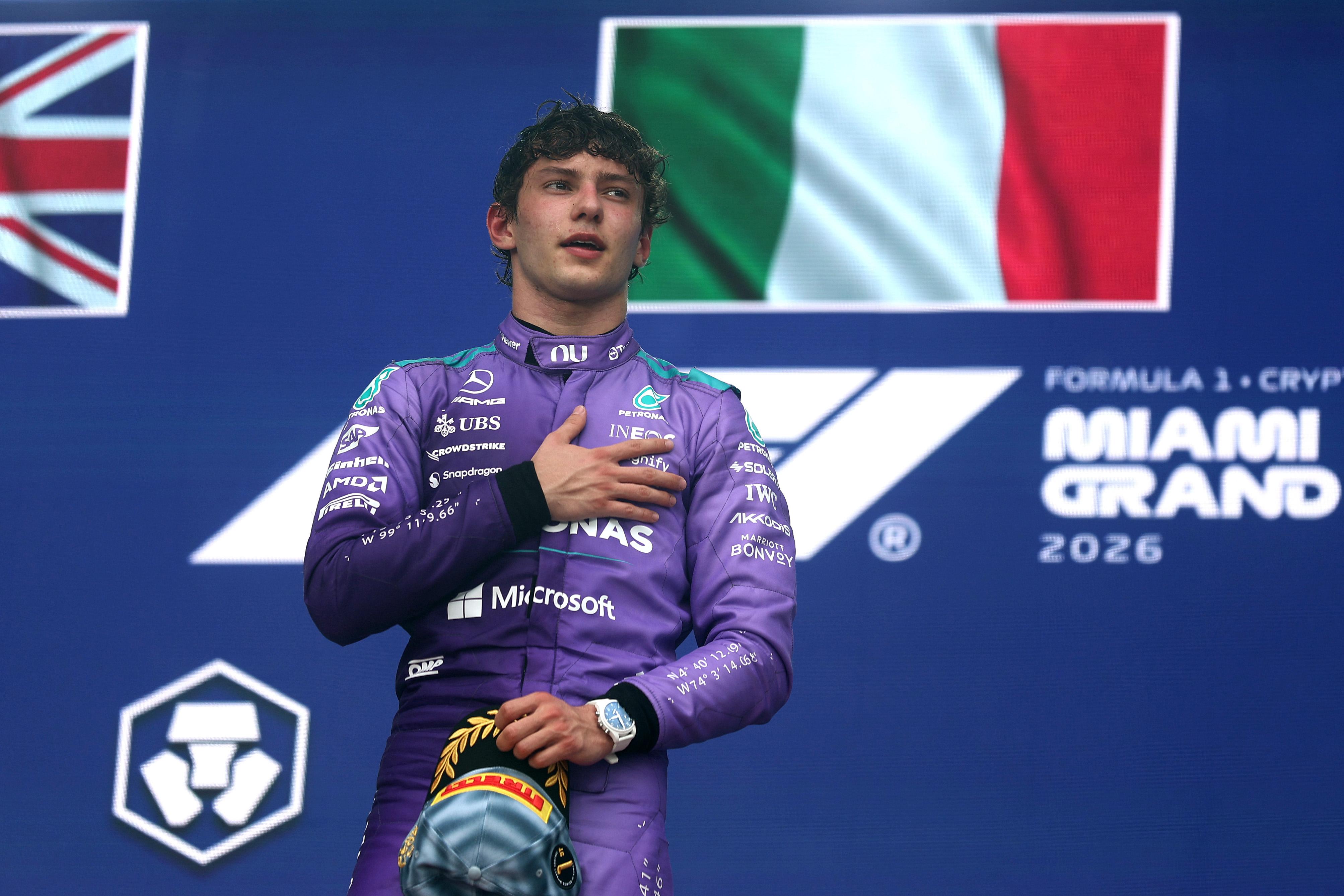 Antonelli Aims for Formula 1 History in Montreal
