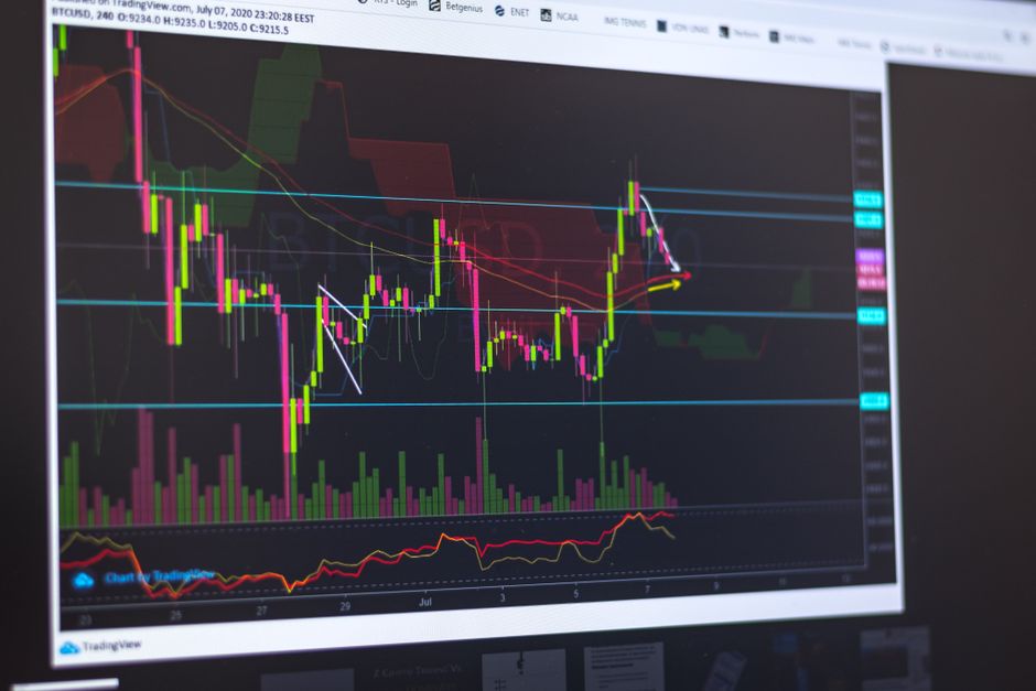 Banvit stock chart trading screen Borsa Istanbul