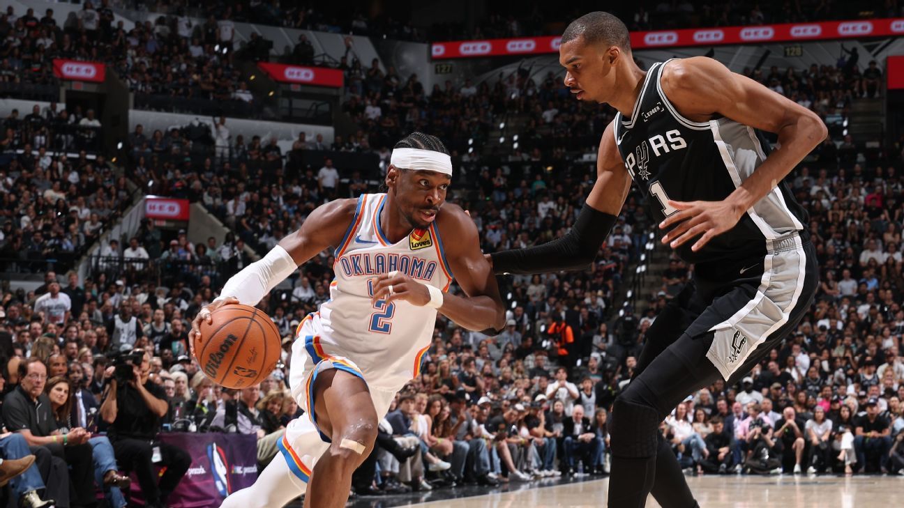 Game 7 Glory: Spurs vs Thunder Decide NBA Finals Spot