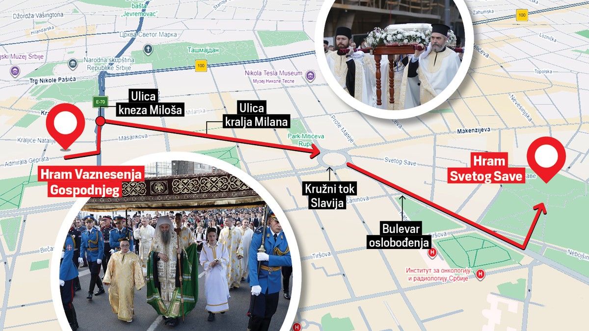 Beograd Celebrates Slava with Traditional Procession and Holy Relic