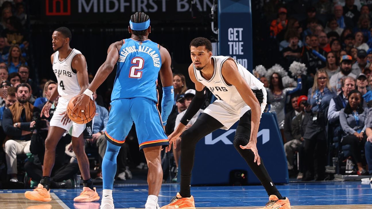 Thunder vs Spurs: Game 1 of Western Conference Finals Set for Monday