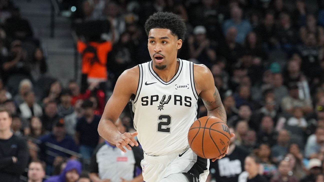 Spurs' Harper Game-Time Decision for Game 3 vs. Thunder