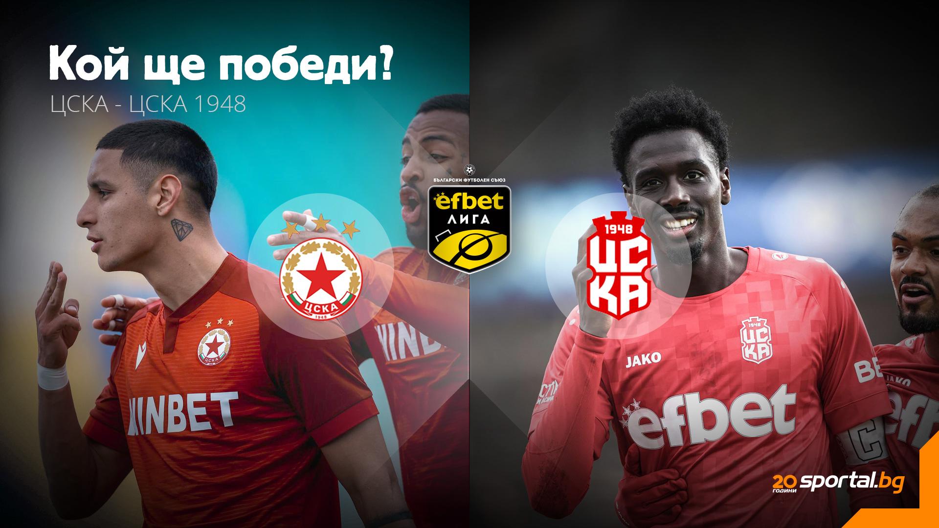 Time for a Reckoning: Beaten and Eyeing the Final, CSKA Faces Europe-Hungry CSKA 1948